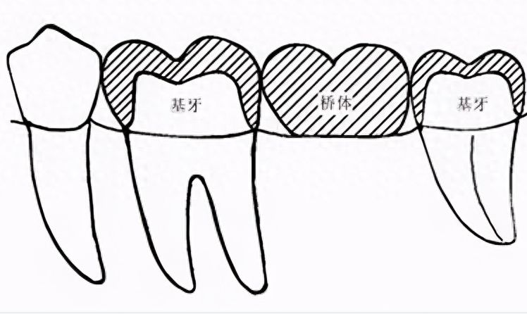 致美口腔医院：公立还是民营？实力强，口碑佳，性价比超高！